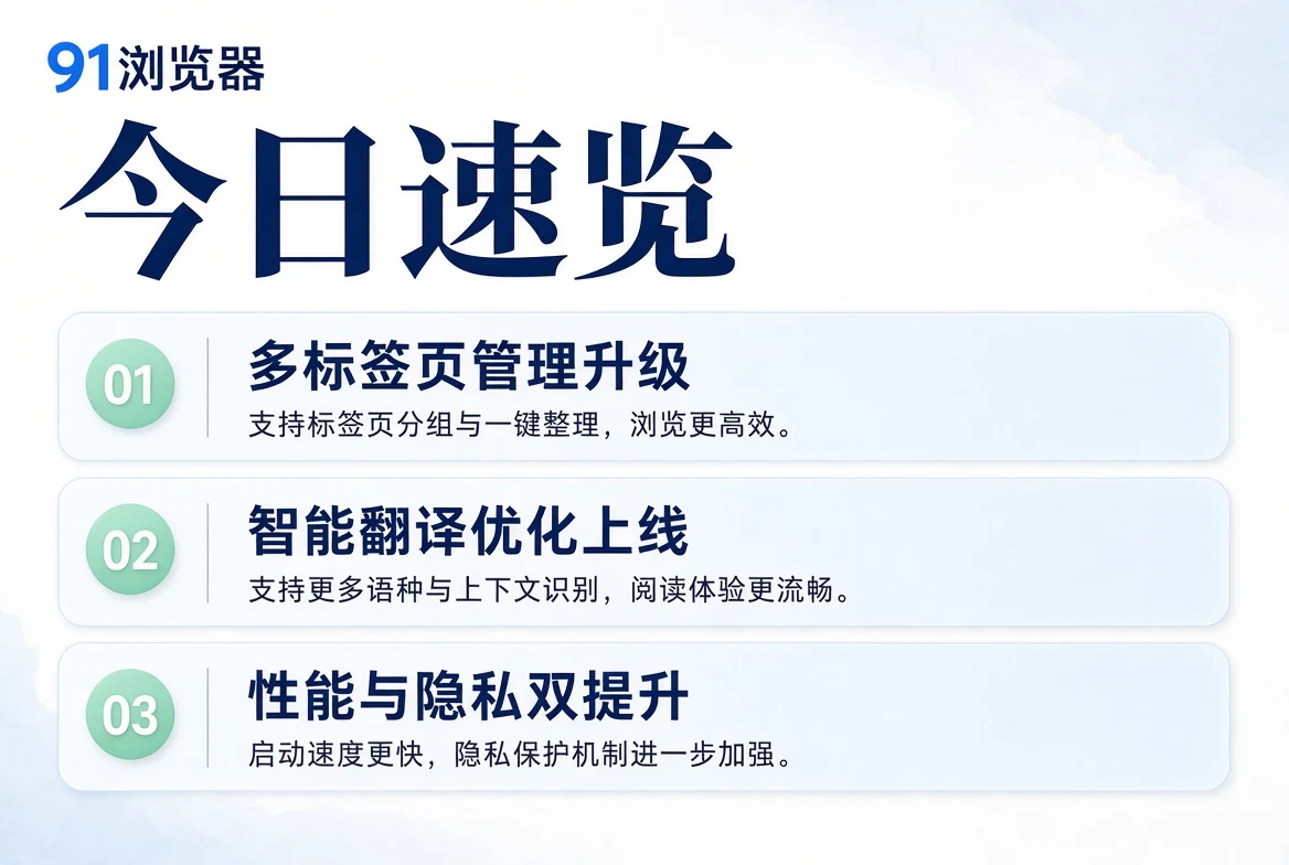 今日阅读编辑内容示意