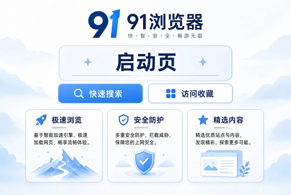 快启任务缩略示意